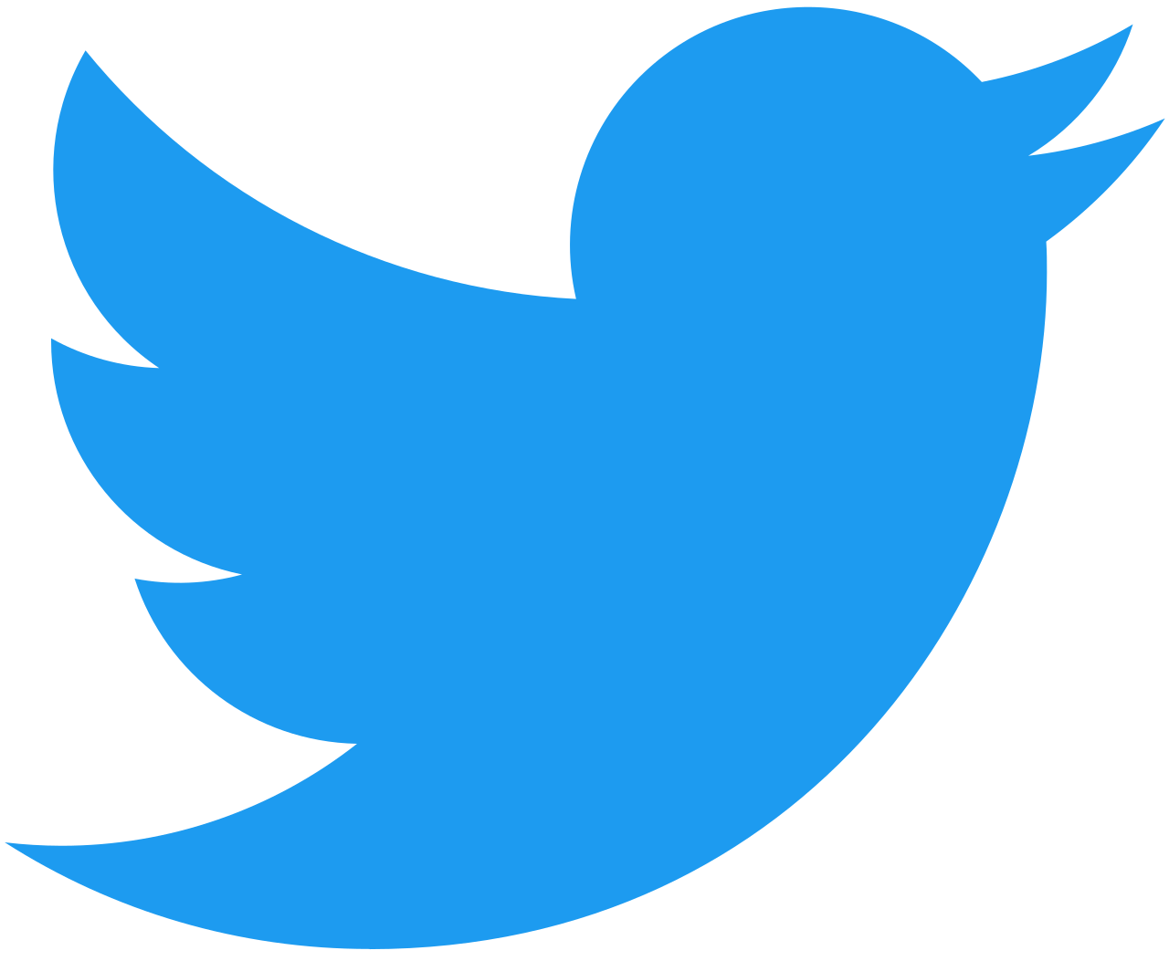 Akun Twitter (X) Fresh Premium | Email Outlook Valid + 2FA + Auth Token Siap Pakai